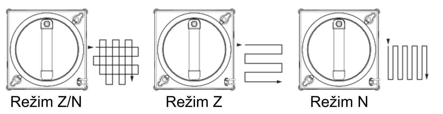 aerium Dewis režimy chd čističe oken