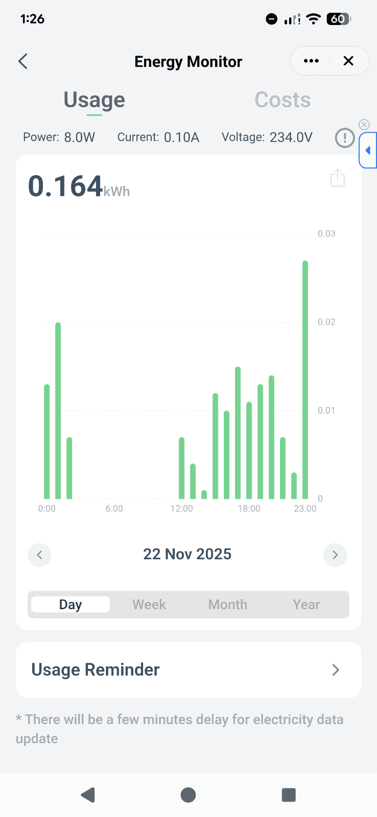 Aerium Neo Plug MaWi sledování spotřeby přes den