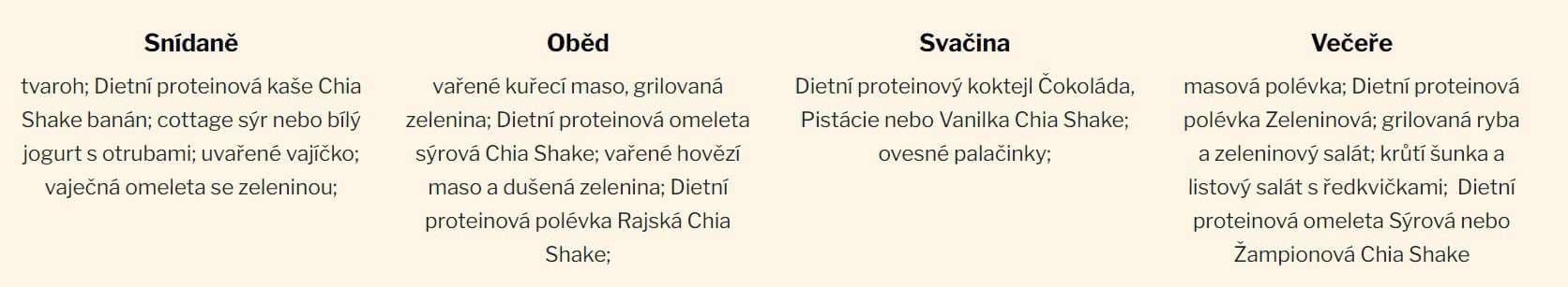 vzorová ukázka Chia Shake