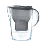 Brita Marella