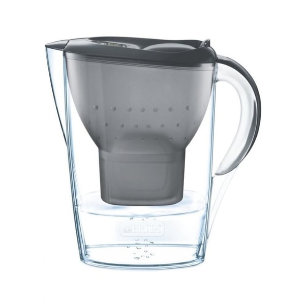 Brita Marella: Product review