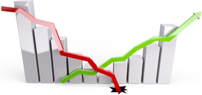 Jak obchodovat na forexovém trhu tipy