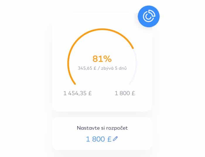 Monese rozpočet recenze