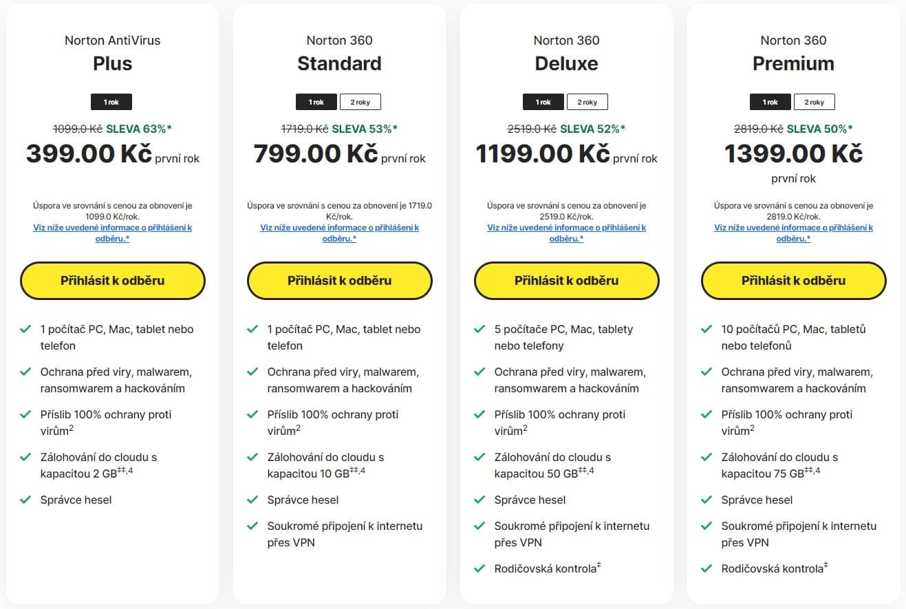 Norton antivirus porovnání tarifů