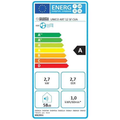 Olimpia Splendid Unico Art 12 SF - recenze energetické údaje