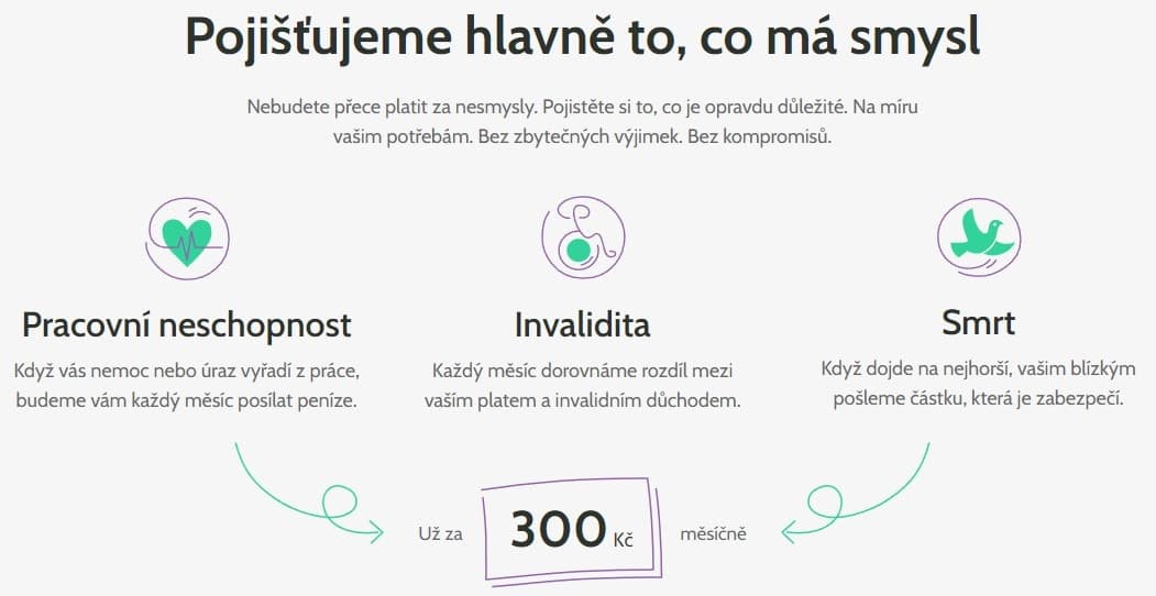 Pojištění Mutumutu co pojišťujeme testado