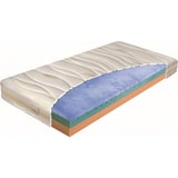 Biogreen Stretch T4