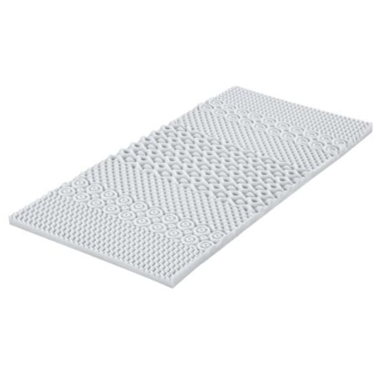 Tropico Flexi: Product review
