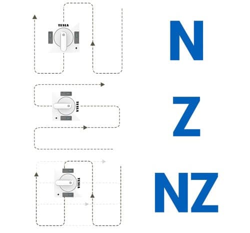 Robot automatické režimy