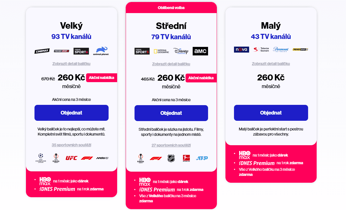 telly satelitní tv