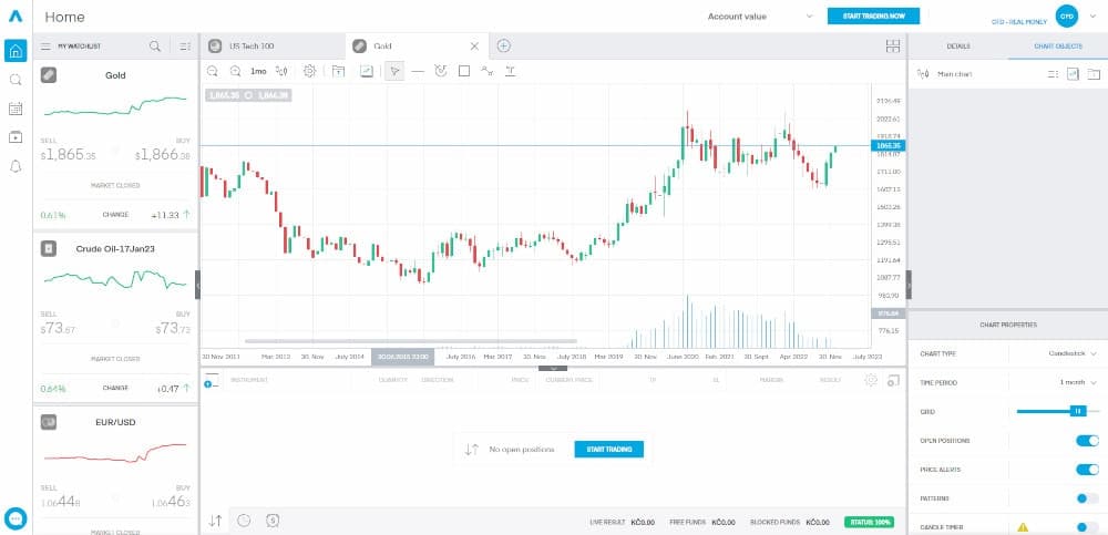 Výhodné investice s Trading 212 srovnání